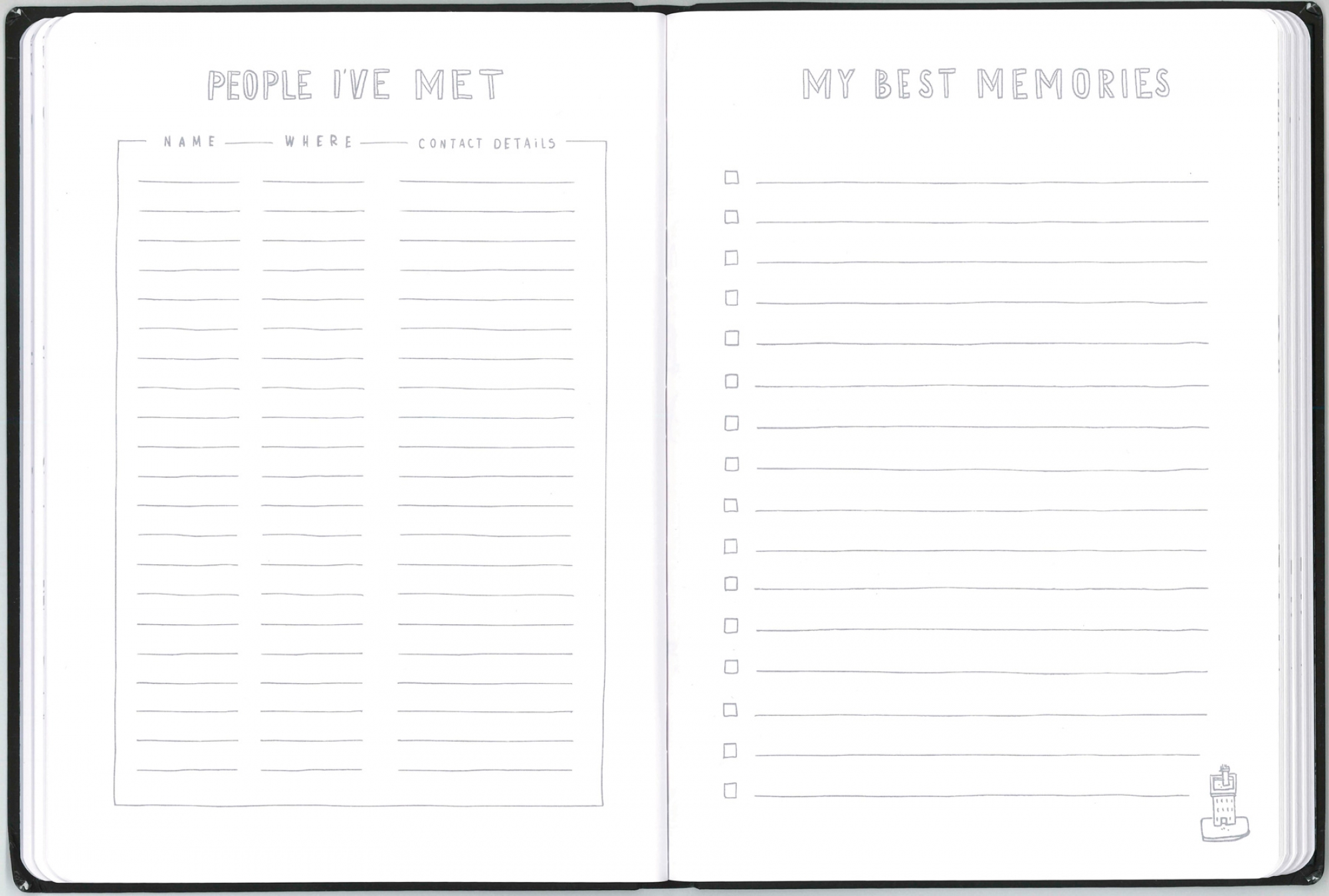 My Travel Notebook - People-Memories Spread